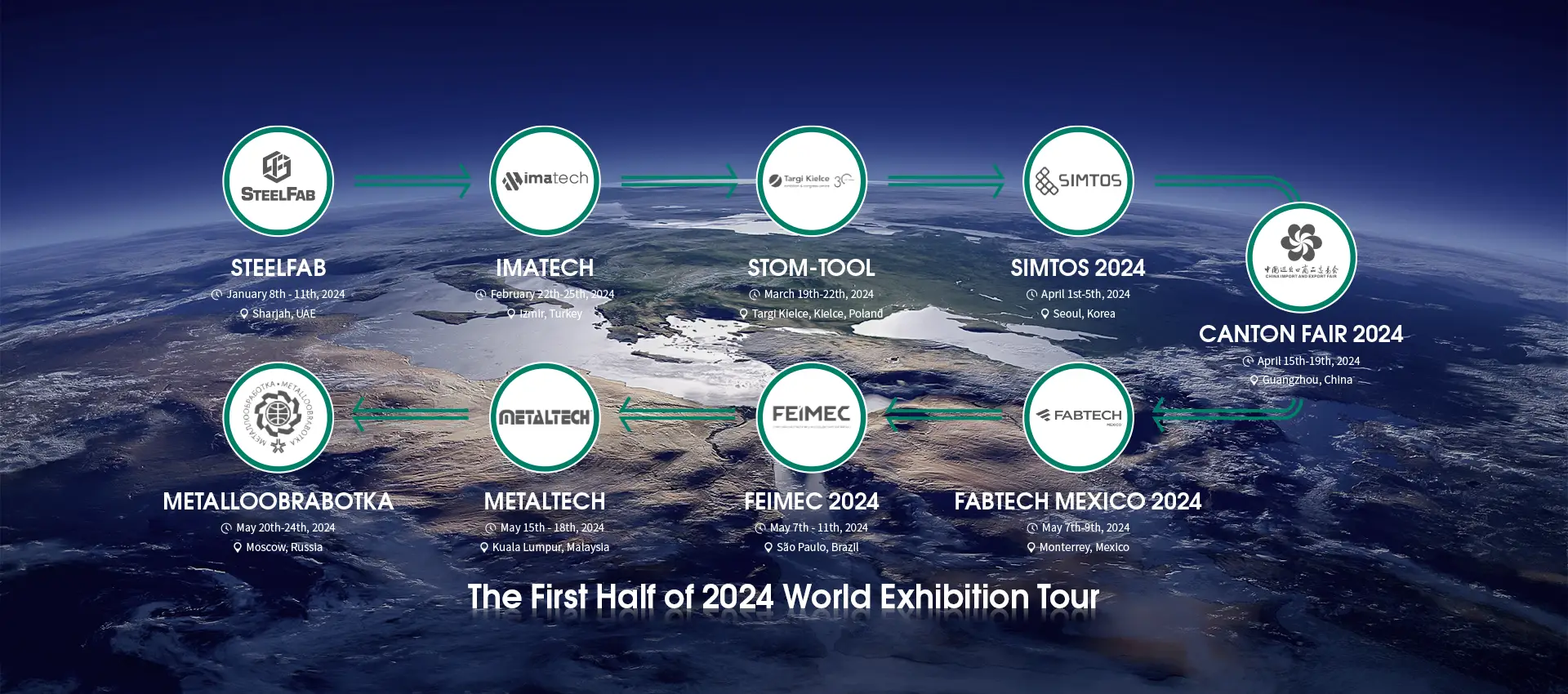 2024 World Global Exhibition - Oreelaser
